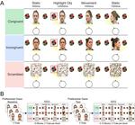 Building blocks of joint attention: Early sensitivity to having one’s own gaze followed